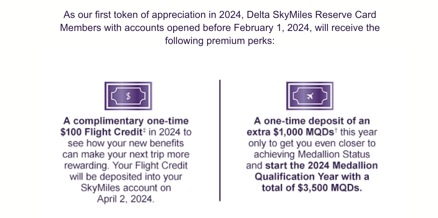 Part of an email from Delta to Reserve cardholders detailing one-time perks for 2024